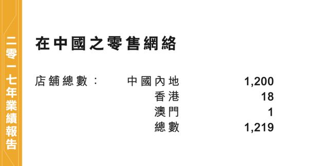 牌被曝破产！门店全部关闭AG真人娱乐网址知名品(图6)