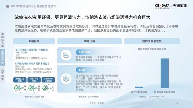 标配:方寸空间里的流量密码与心智占领AG真人平台电梯智能屏成衣清品牌营销(图5) 标配:方寸空间里的流量密码与心智占领AG真人平台电梯智能屏成衣清品牌营销(图5)