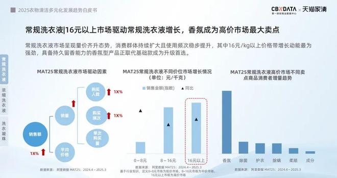 标配:方寸空间里的流量密码与心智占领AG真人平台电梯智能屏成衣清品牌营销(图2) 标配:方寸空间里的流量密码与心智占领AG真人平台电梯智能屏成衣清品牌营销(图2)