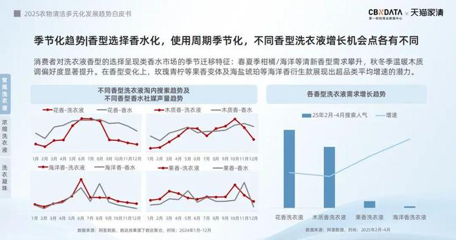 标配:方寸空间里的流量密码与心智占领AG真人平台电梯智能屏成衣清品牌营销(图3) 标配:方寸空间里的流量密码与心智占领AG真人平台电梯智能屏成衣清品牌营销(图3)