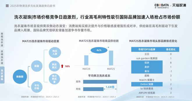 标配:方寸空间里的流量密码与心智占领AG真人平台电梯智能屏成衣清品牌营销(图4) 标配:方寸空间里的流量密码与心智占领AG真人平台电梯智能屏成衣清品牌营销(图4)